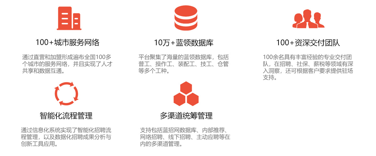 优势.jpg 优势.jpg